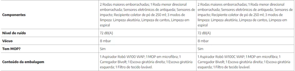 comparativo-robo-aspirador-w100-w100c-2