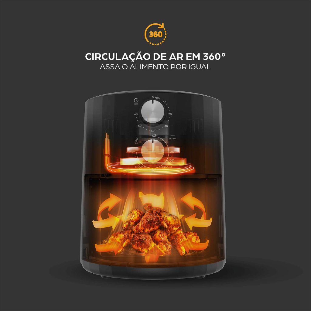 Como funciona a Air fryer | WAP