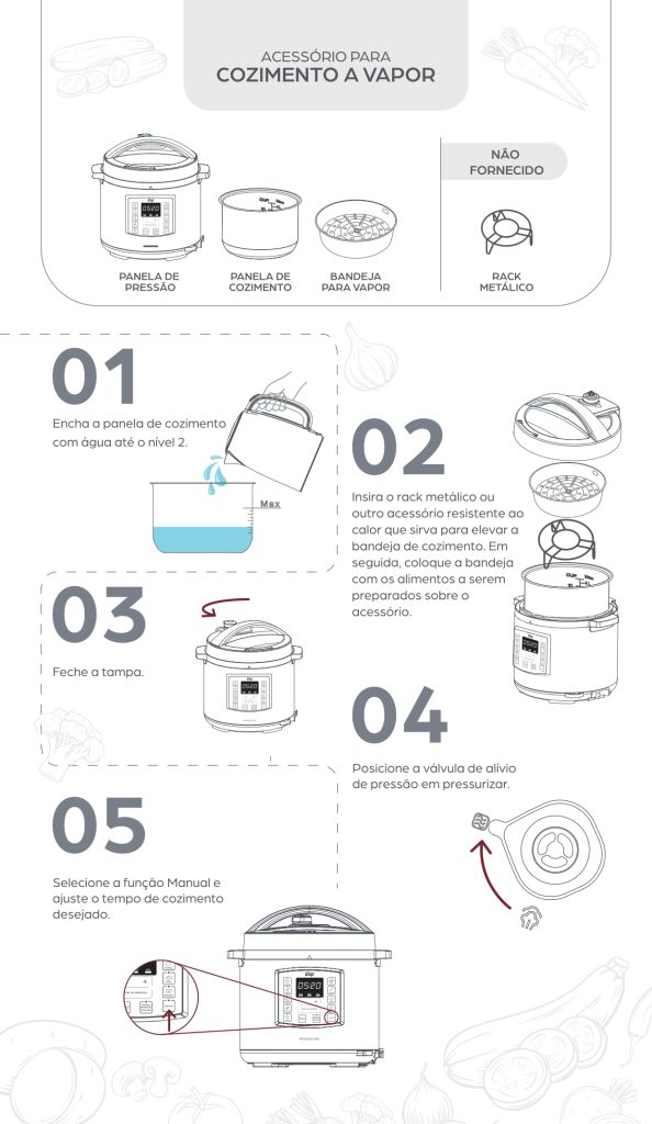 como cozinhar a vapor na panela de pressão elétrica